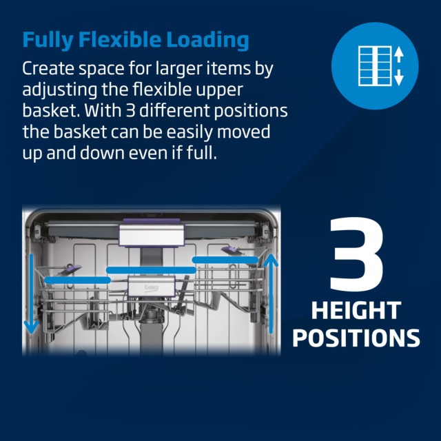 Beko DIN15C20 Intergrated 14 Place Dishwasher 