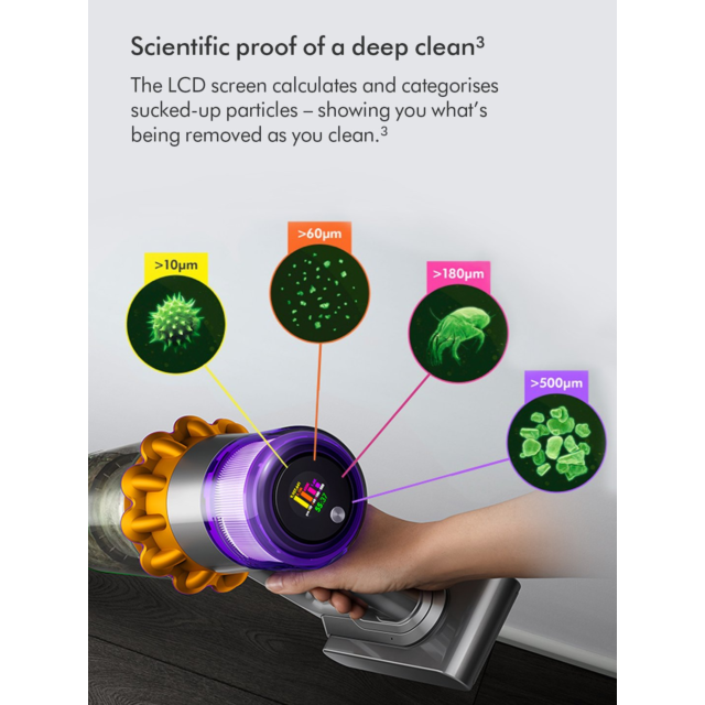Dyson V15-2024 Cordless Vacuum - 60 Minutes Run Time Yellow/Nickel