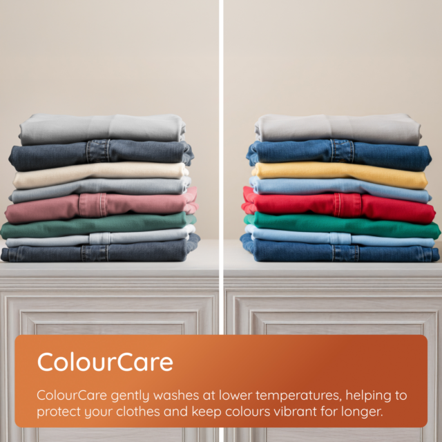 Hotpoint Fabric Care 9kg Washing Machine - White