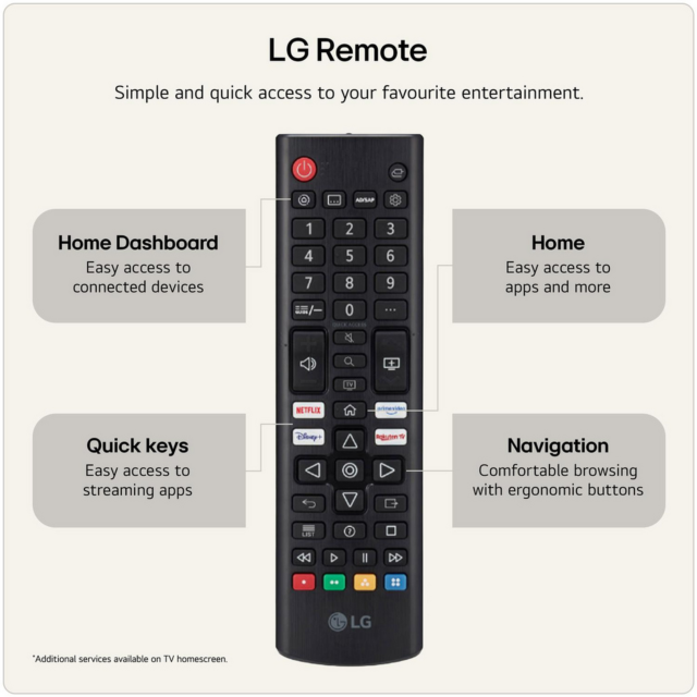 LG 32LB650B6LA.AEK 32inch 4K LED AI HD Smart TV
