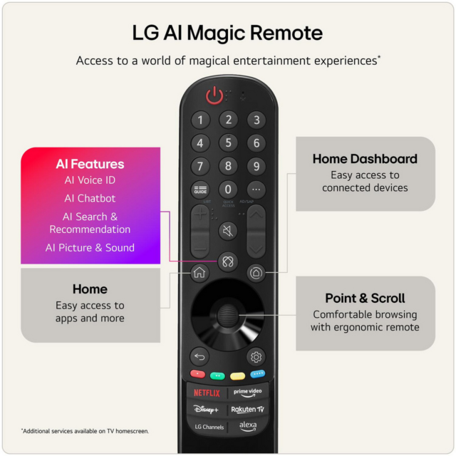 LG OLED42C66LB.AEK 42 inch 4K OLED Smart TV