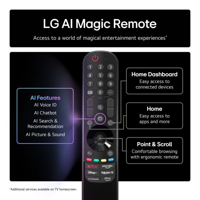 LG OLED48G56LS.AEK OLED evo AI G5 48inch 4K Smart TV