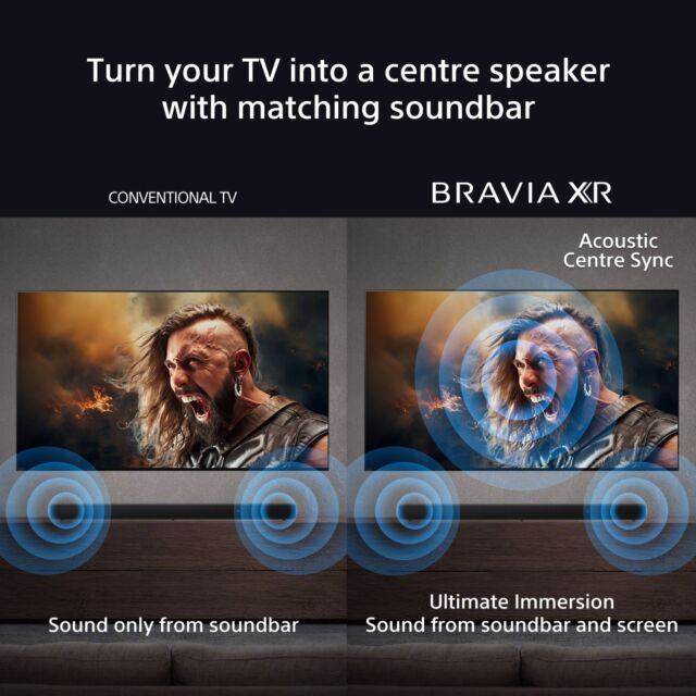 Sony HTA8000.CEK 5.0.2 Dolby Atmosâ® Soundbar Black