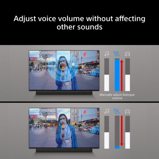 Sony BRAVIA 5.1 to 7.1ch Theatre Trio with Dolby Atmos